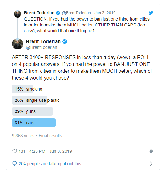 polls tweet