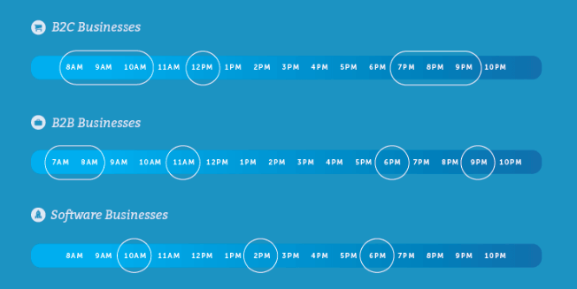 scheduling tweet screenshot